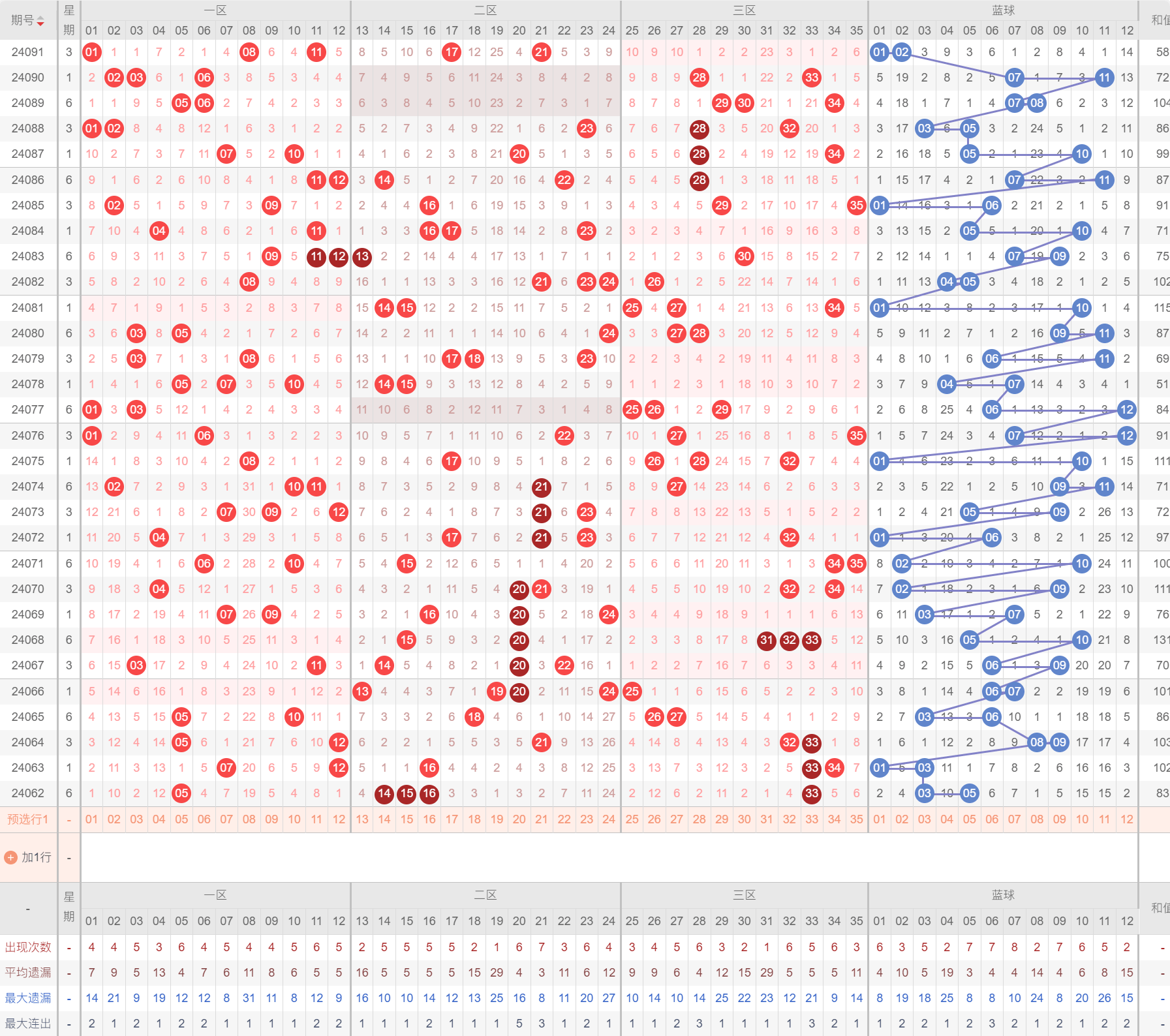 2043年，双色球开机号——数字背后的幸运与希望