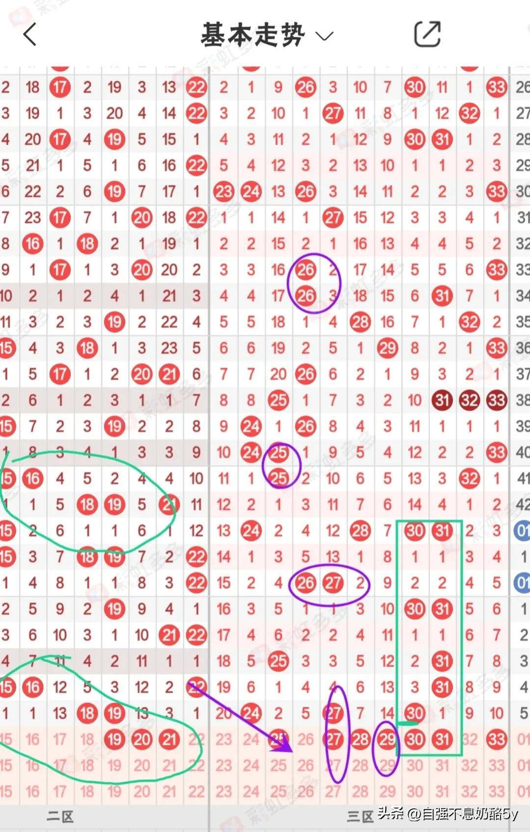 今日双色球最新预测号，揭秘数字背后的玄机