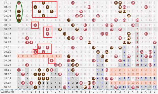 揭秘双色球杀号神器，鳄鱼法则下的精准选码策略