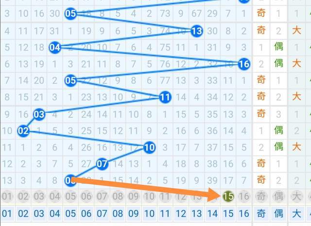 彩经彩票走势大全，揭秘数字背后的奥秘