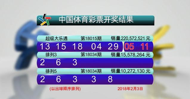 探秘体彩七位数，奖池奖金的奥秘与魅力