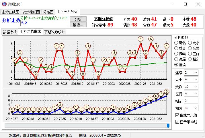 180期双色球开奖揭晓，梦想与幸运的碰撞