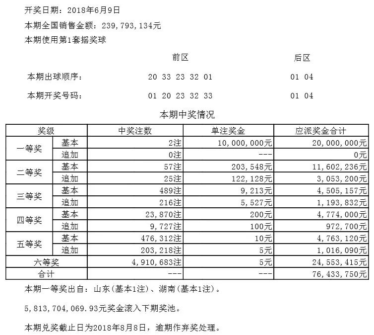 排列5开奖结果