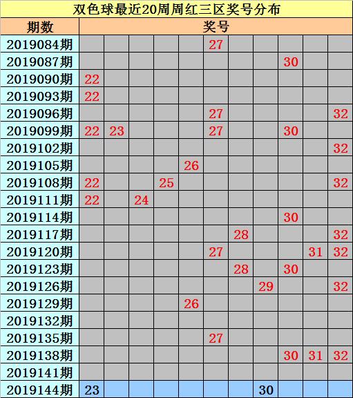 2019年双色球第35期开奖号码揭晓，探寻幸运的轨迹