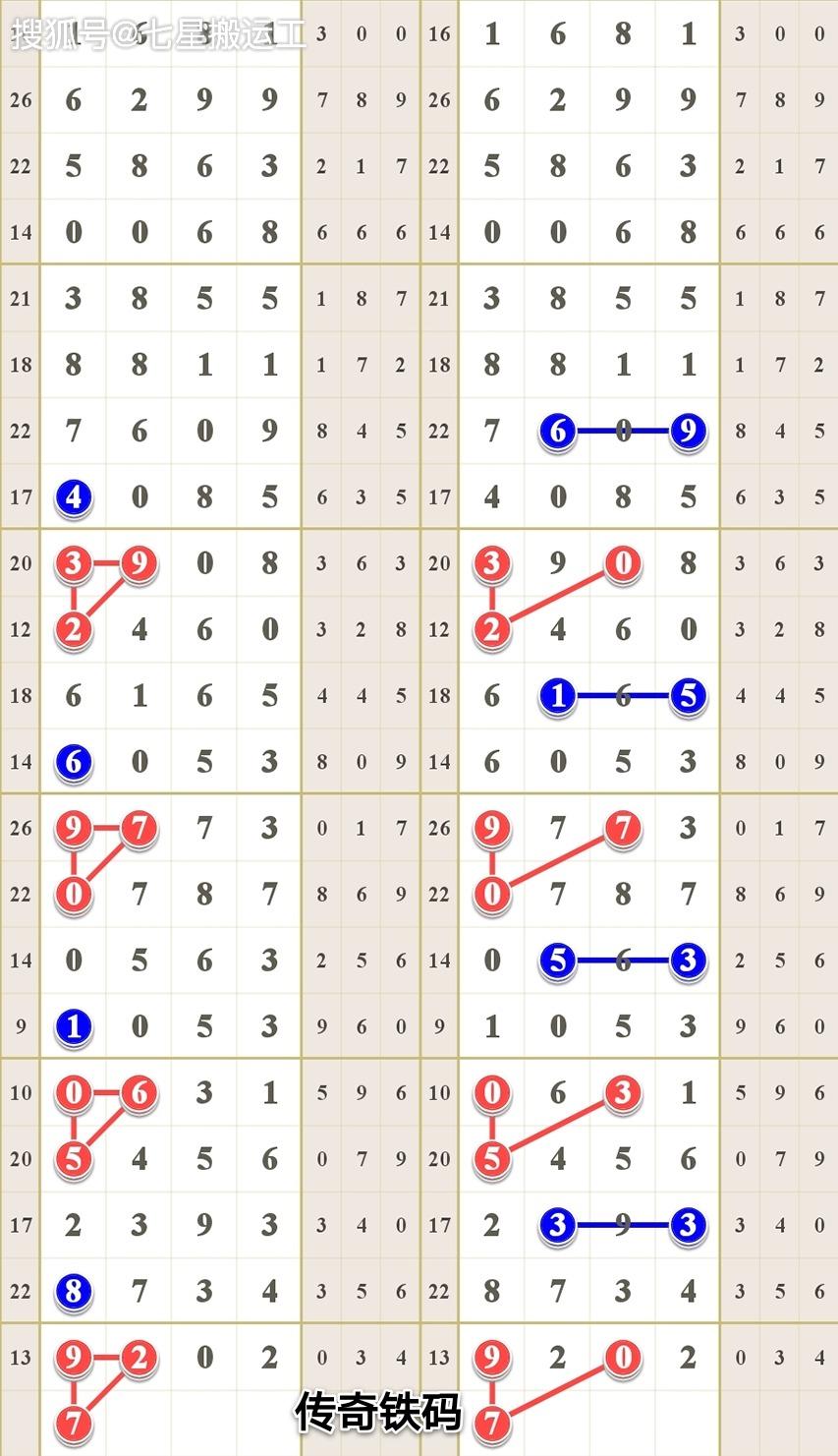 七星彩湛江规律，探寻数字背后的奥秘