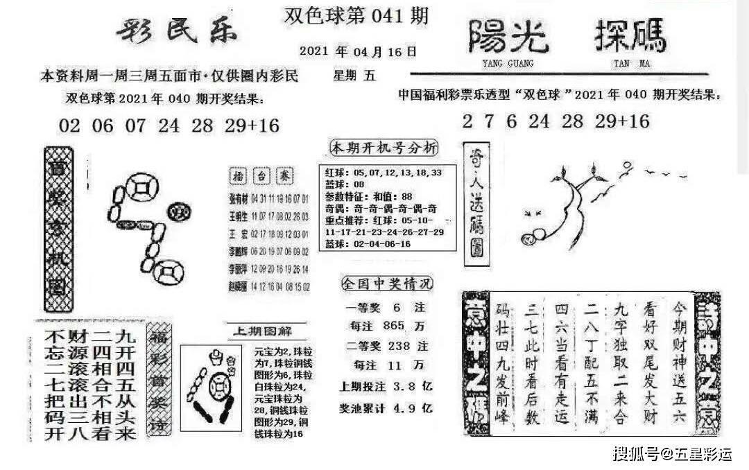 揭秘双色球2019年5月第7期开机号码背后的奥秘与彩民心理