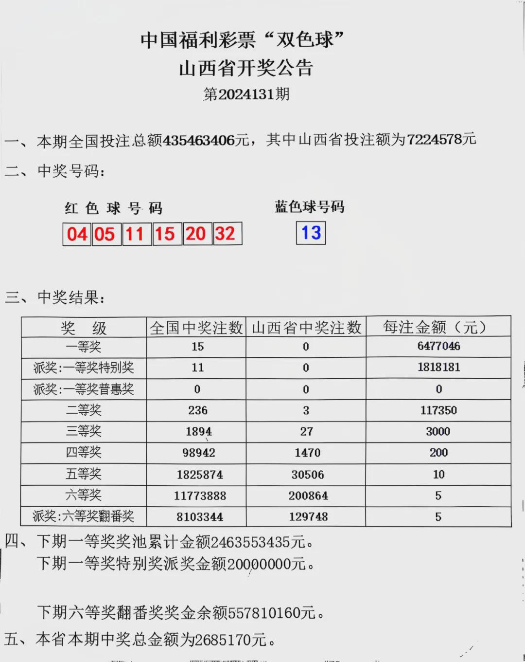 会员资料 第87页