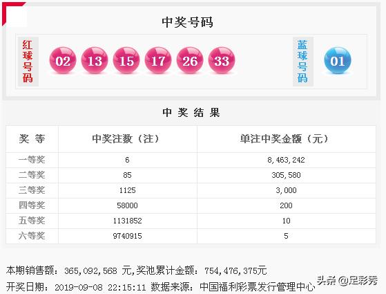 双色球 第8页