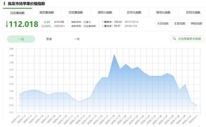 山东123走势图，理性分析下的数字游戏