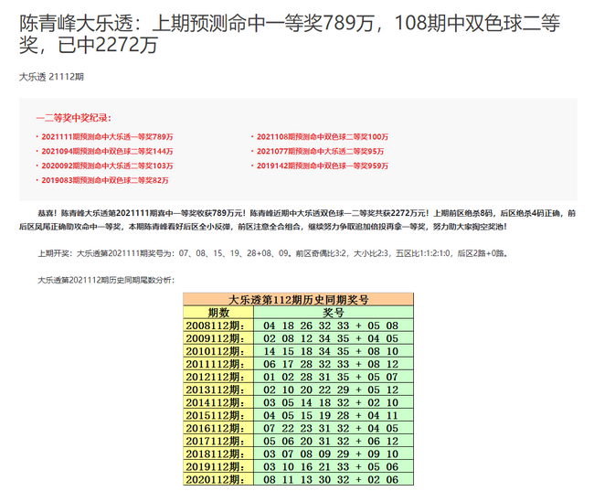 今晚大乐透专家预测，揭秘最准一注的奥秘