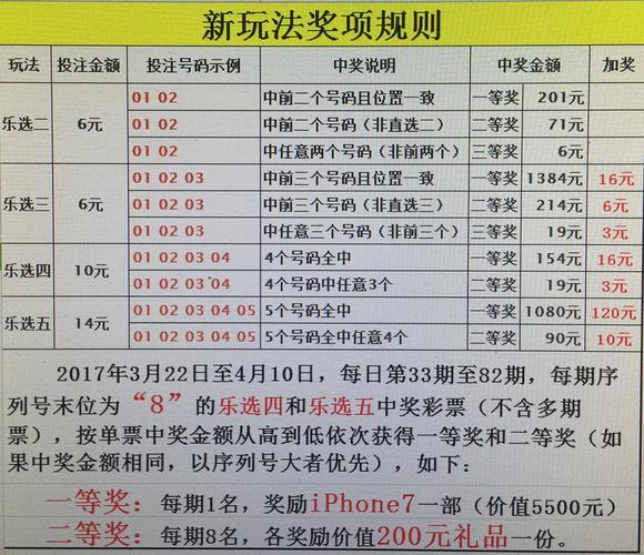 玩转任选九，中奖秘籍全解析