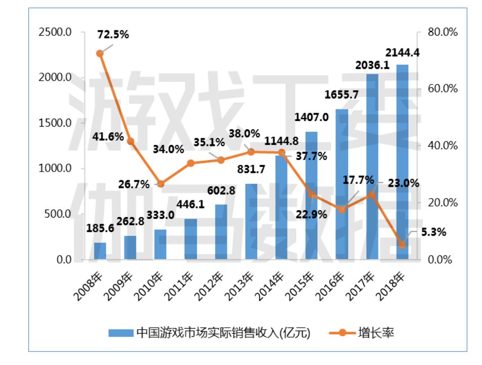 乐彩网论坛3D走势图表，透视数字背后的奥秘