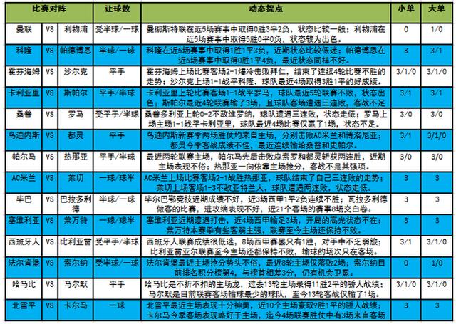 足彩单关中奖规则深度解析，揭秘胜负、让球与总进球数玩法