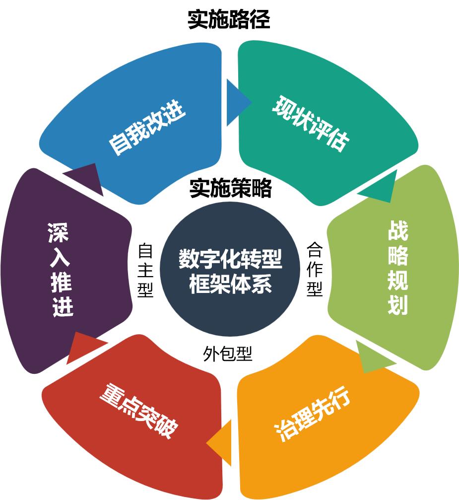 助赢软件，助力企业数字化转型的智能工具