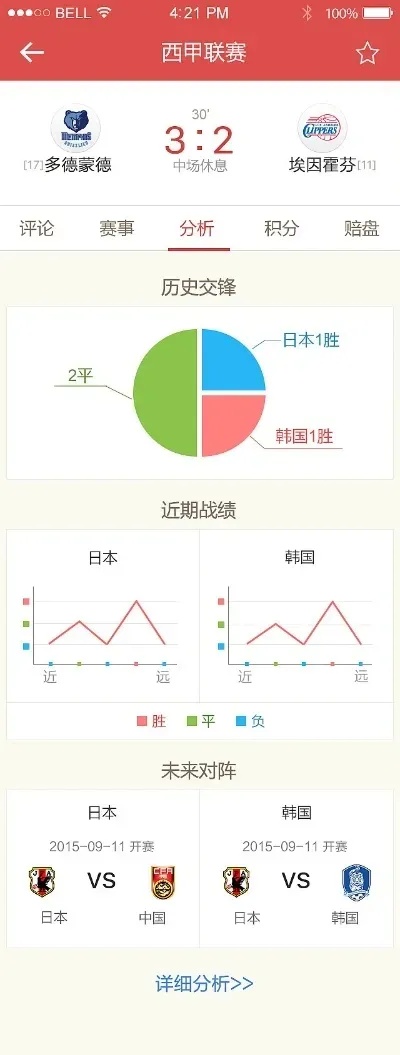 体育竞技的即时盛宴，大赢家实时比分