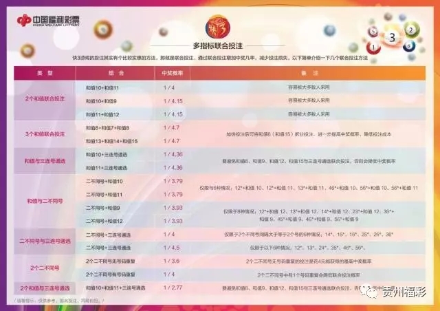 甘肃快三开奖时间，揭秘背后的故事与玩法