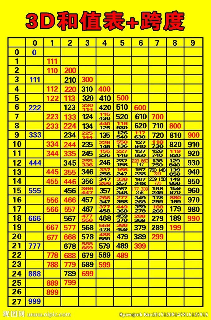 今日福彩3D，太湖钓字谜，一语定胆的智慧与乐趣