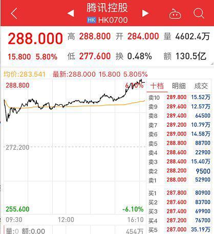 360双色球走势图表近5期分析，洞察未来，理性投注