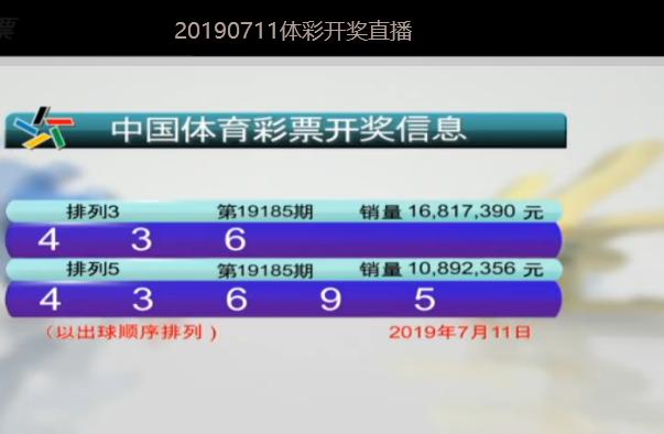 2019年今日彩票开奖结果查询全攻略，揭秘幸运密码