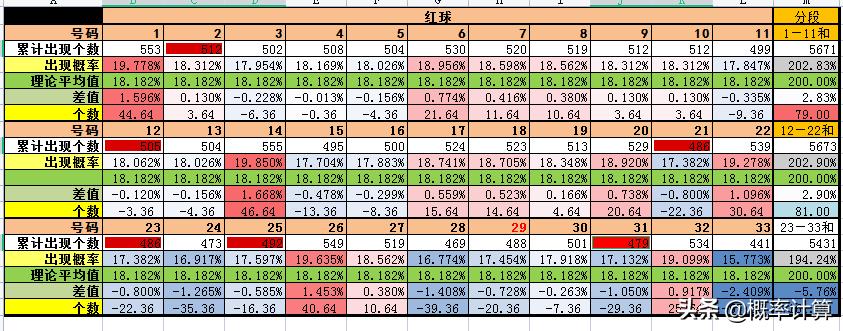 会员资料 第79页