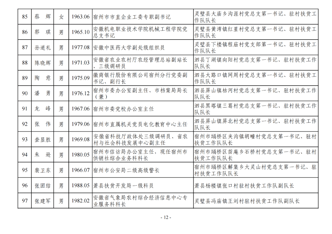 号码表格下载