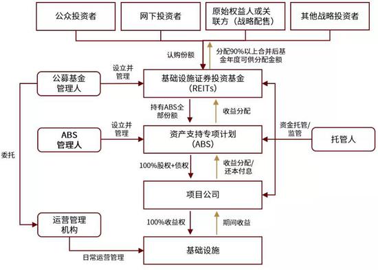 福彩3d基本走势图表，解析与策略