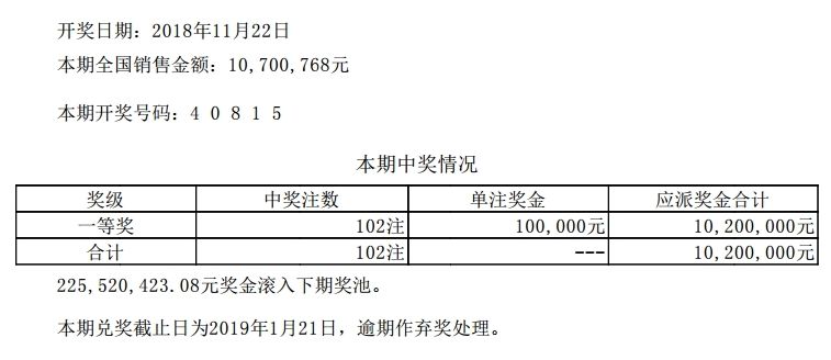 彩票开奖时间公告