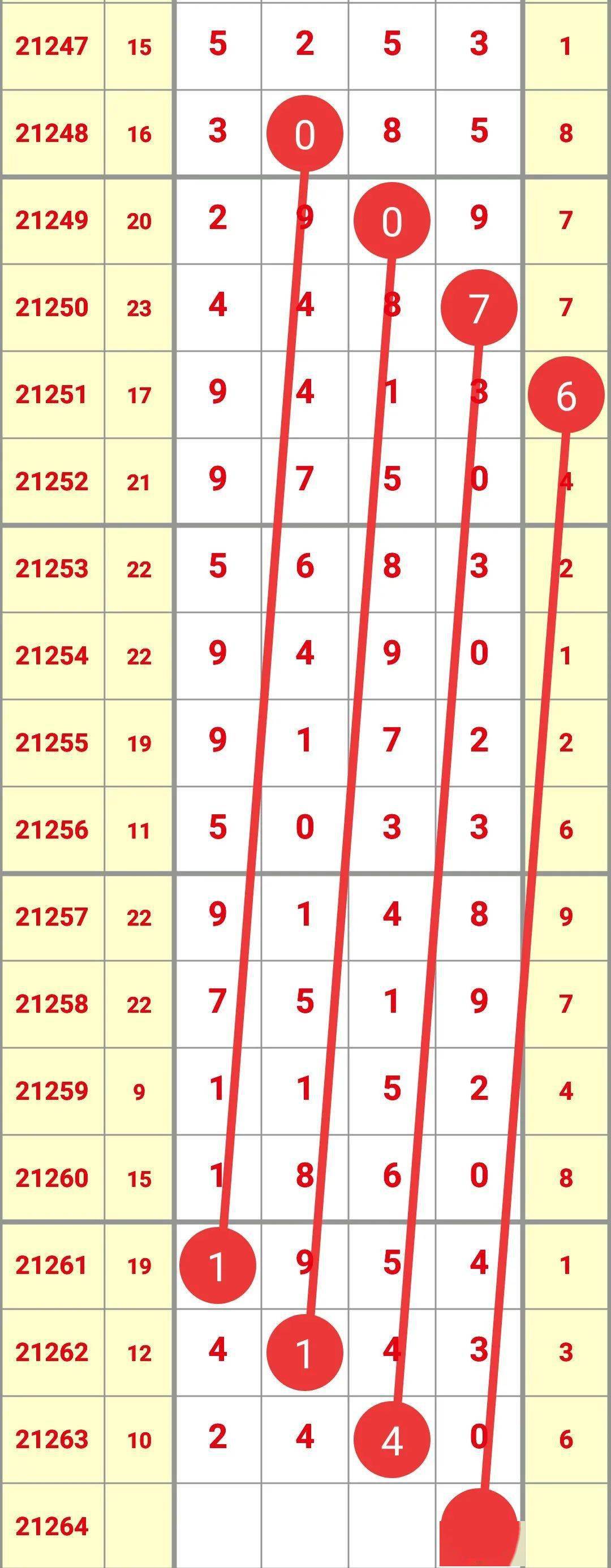 2开奖结果查询