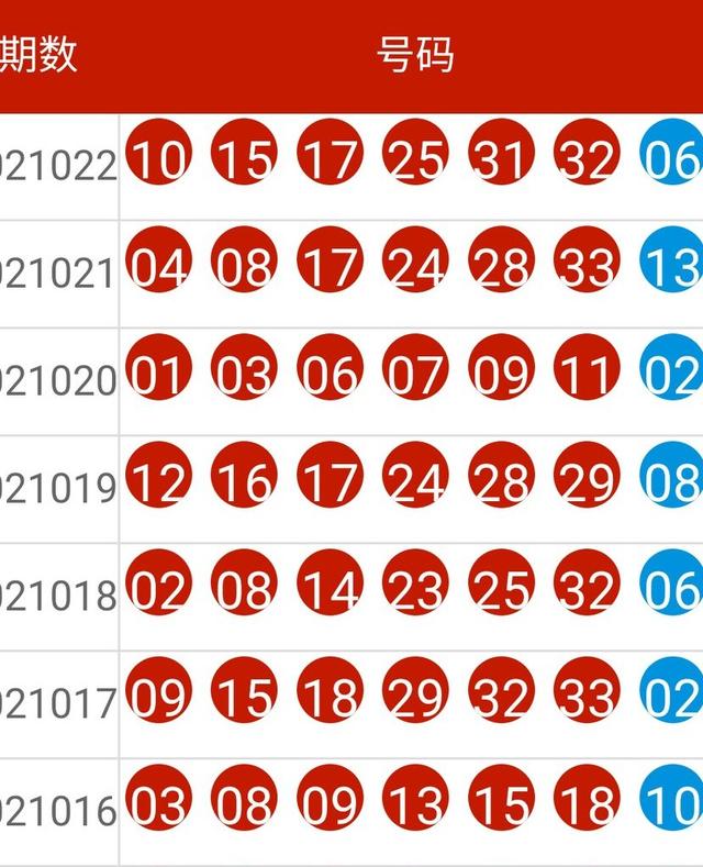 今日开奖结果查询，421期——揭秘彩票背后的数字游戏