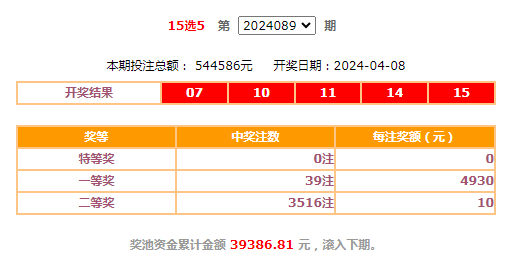 今日开奖结果查询，4月8日全面解析