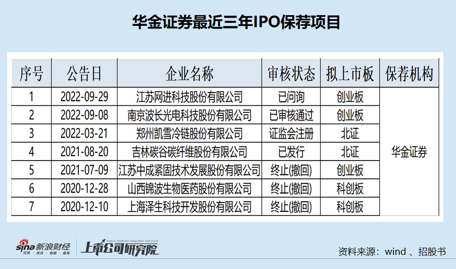 科学逻辑