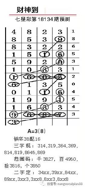 够力七星彩排列五，2019年数字游戏的魅力与挑战