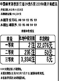 浙江体彩12选5中奖规则解析