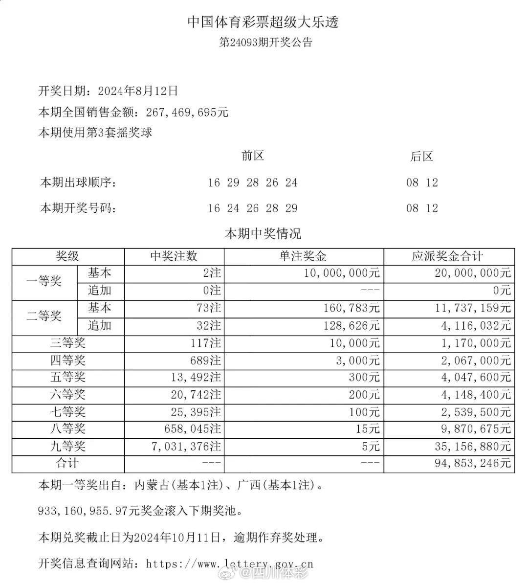 体彩3D中奖结果揭秘——理性购买，享受乐趣