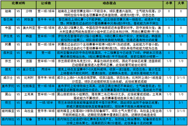 今日足彩九场开奖结果全解析，揭秘胜负悬念，洞悉趋势