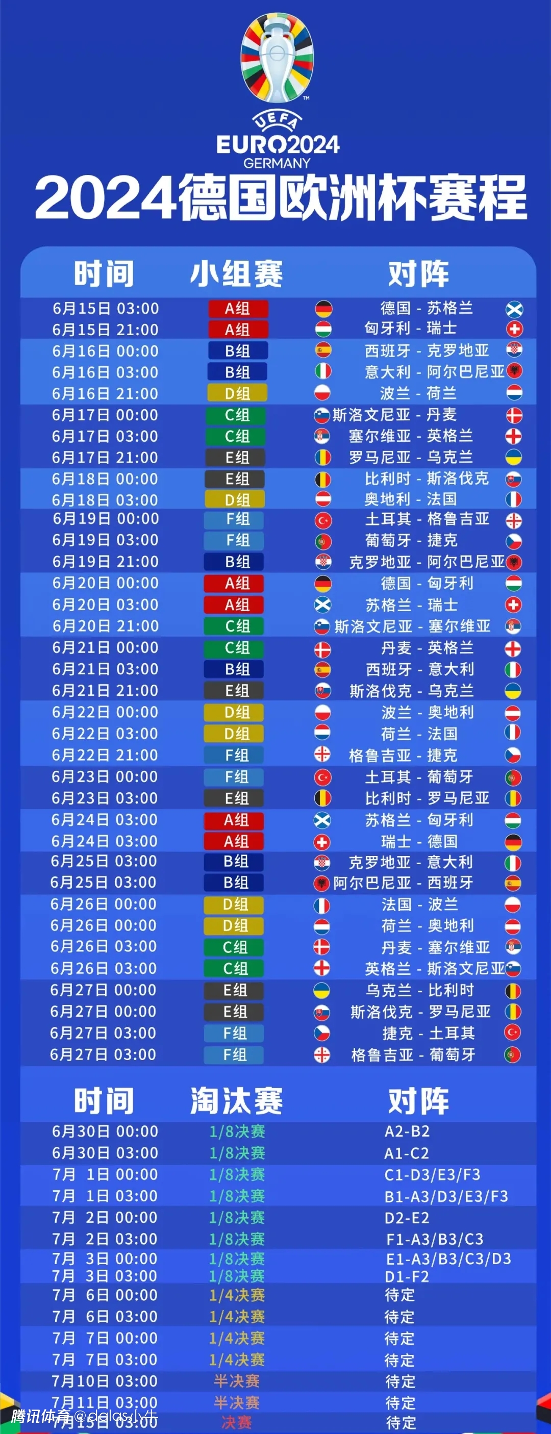 欧洲国家联赛赛程表，2019-至今的精彩回顾与展望