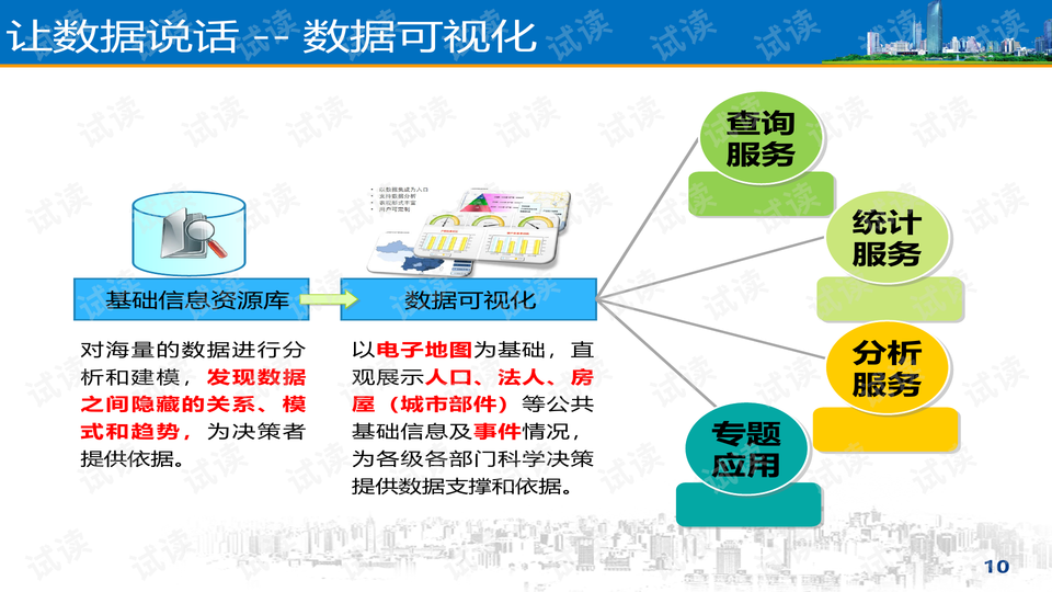 免费大数据资源