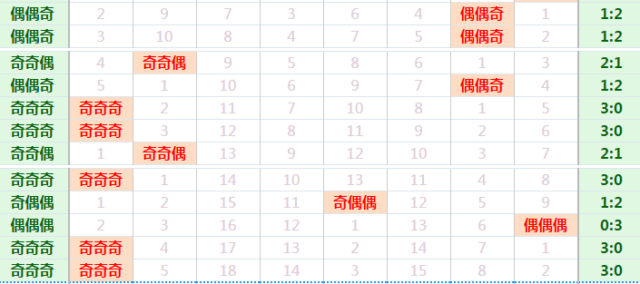 今日3D试机号，揭秘彩票背后的数字游戏与期待