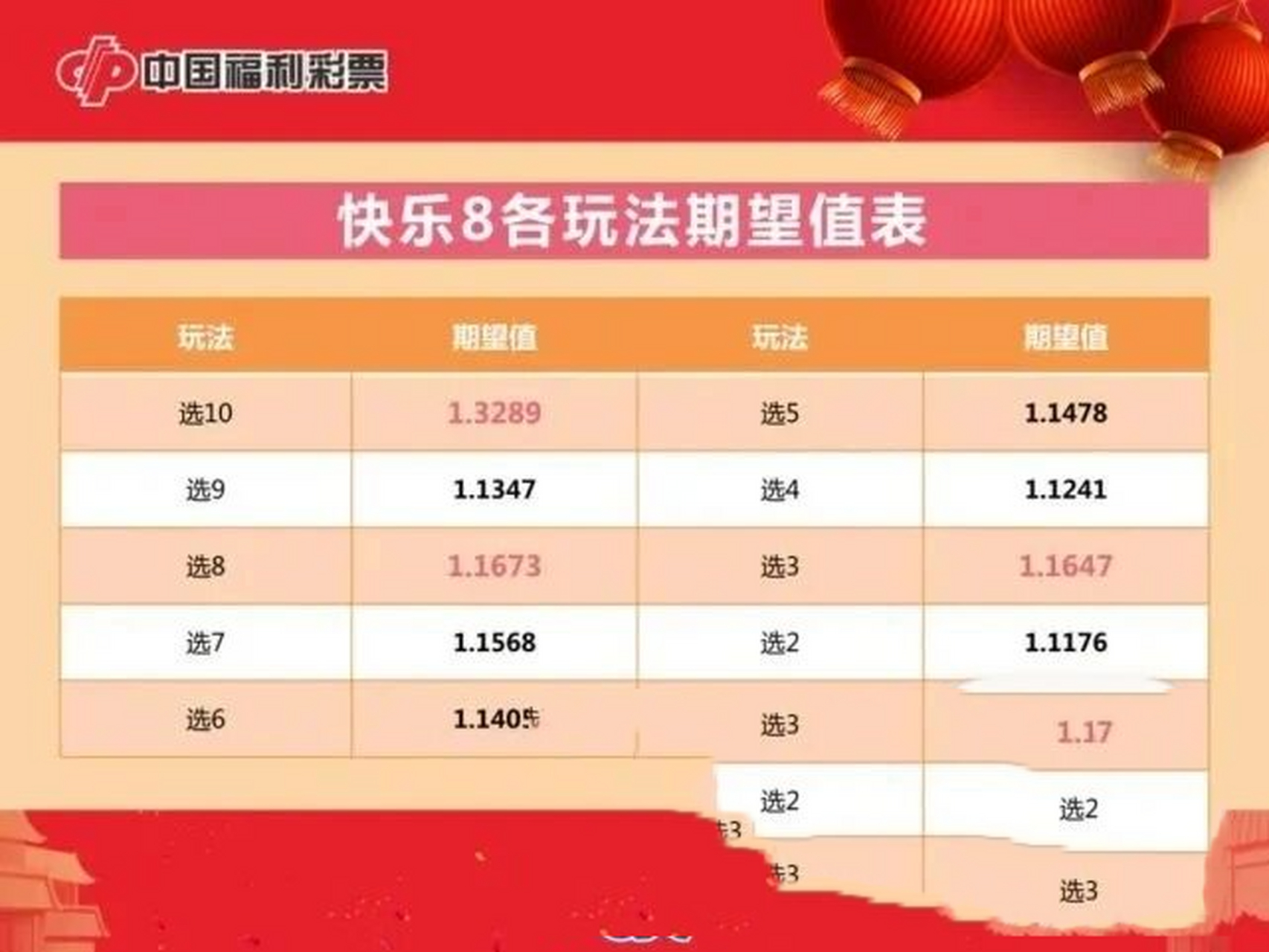 福彩快乐8，揭秘开奖结果顺序的奥秘