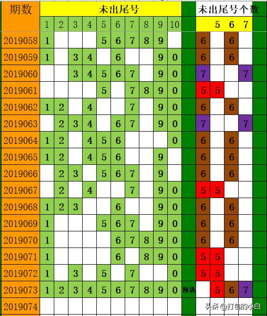 今日体彩揭秘，探寻数字背后的幸运密码