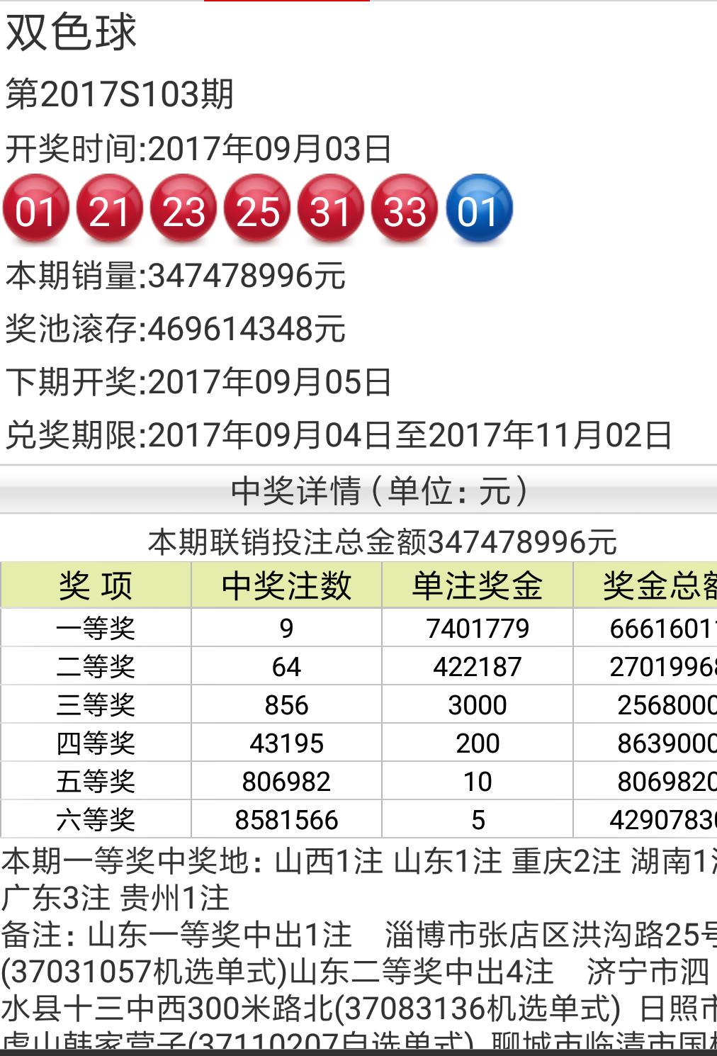 号码分布规律