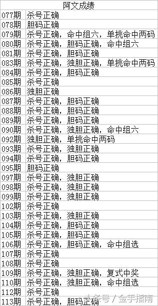 2019年双色球第36期开奖结果，幸运的瞬间与期待的新希望