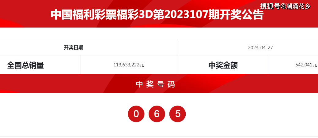 探秘中国福利彩票2019年6月第3期开奖结果，公益与幸运的双重奏鸣