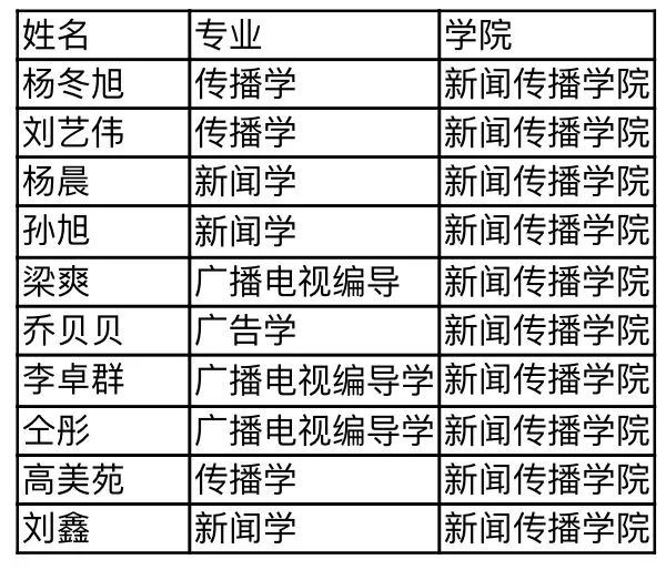 免费资料 第79页