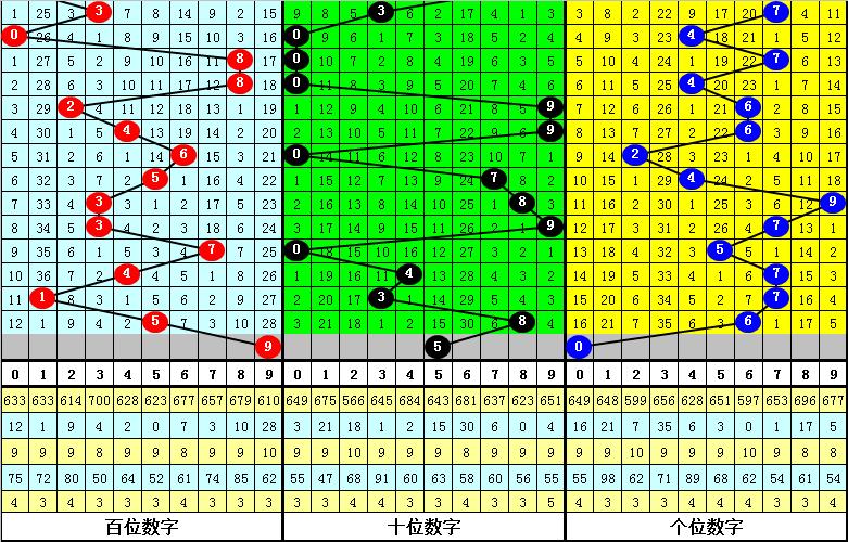 2019年第35期福彩开奖号码揭秘，梦想与幸运的碰撞