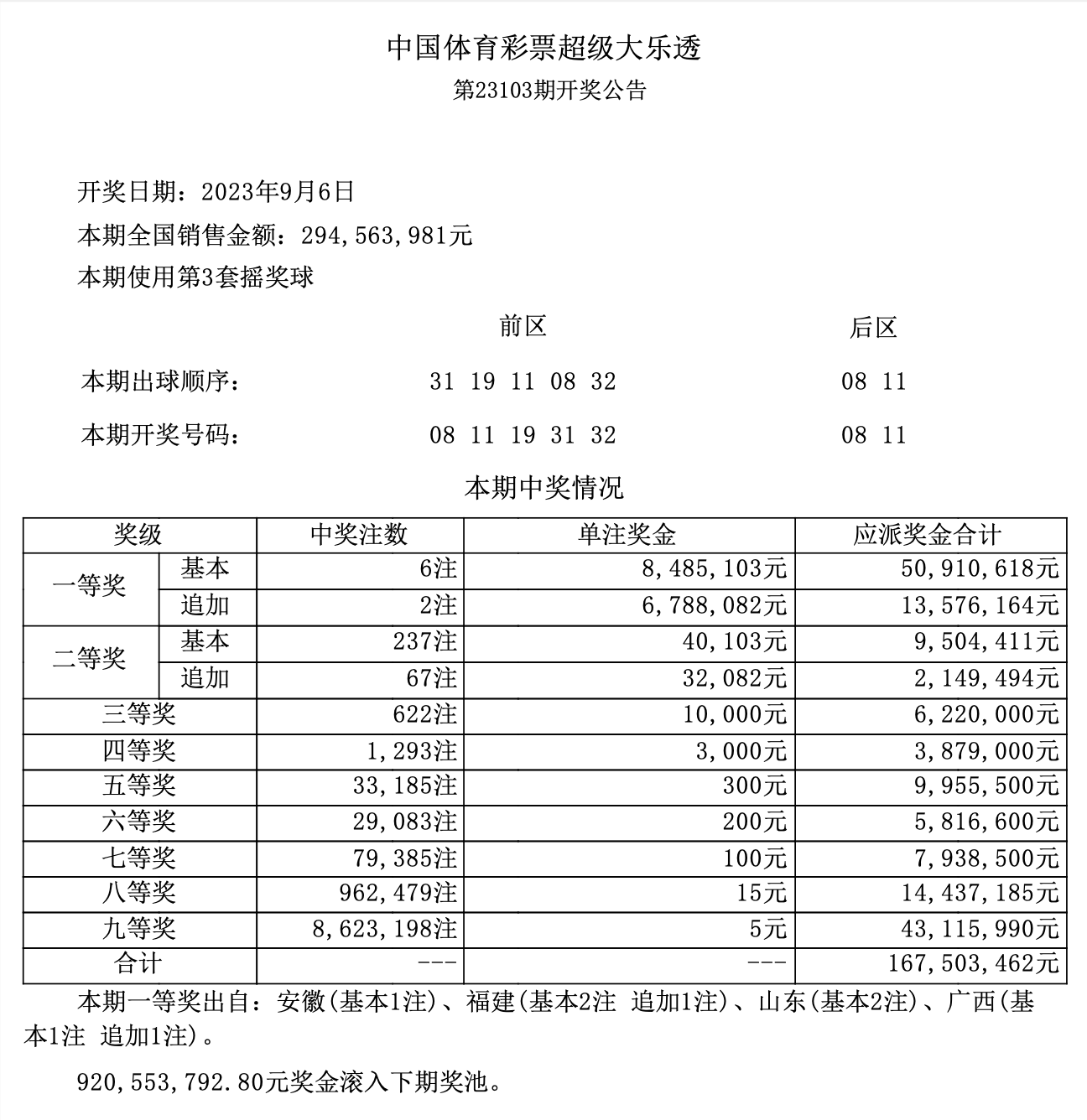 超级大乐透23018期开奖结果揭晓，梦想与现实的碰撞