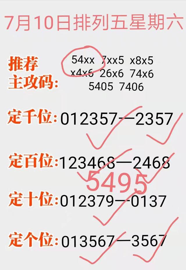 中国体育彩票数字奇迹