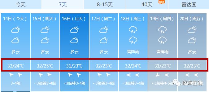 快8预测号码推荐，科学理性，还是迷信？