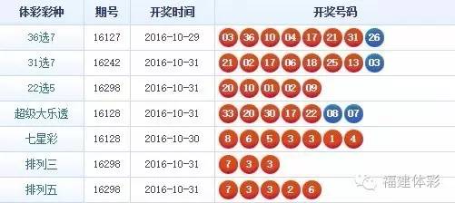 华东15选五，最新开奖结果揭秘与彩民心声