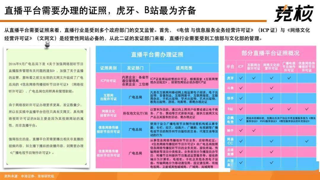 排列三与排五，数字游戏的魅力——深度解析最新开奖公告